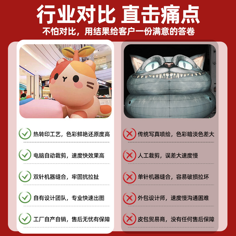 气模