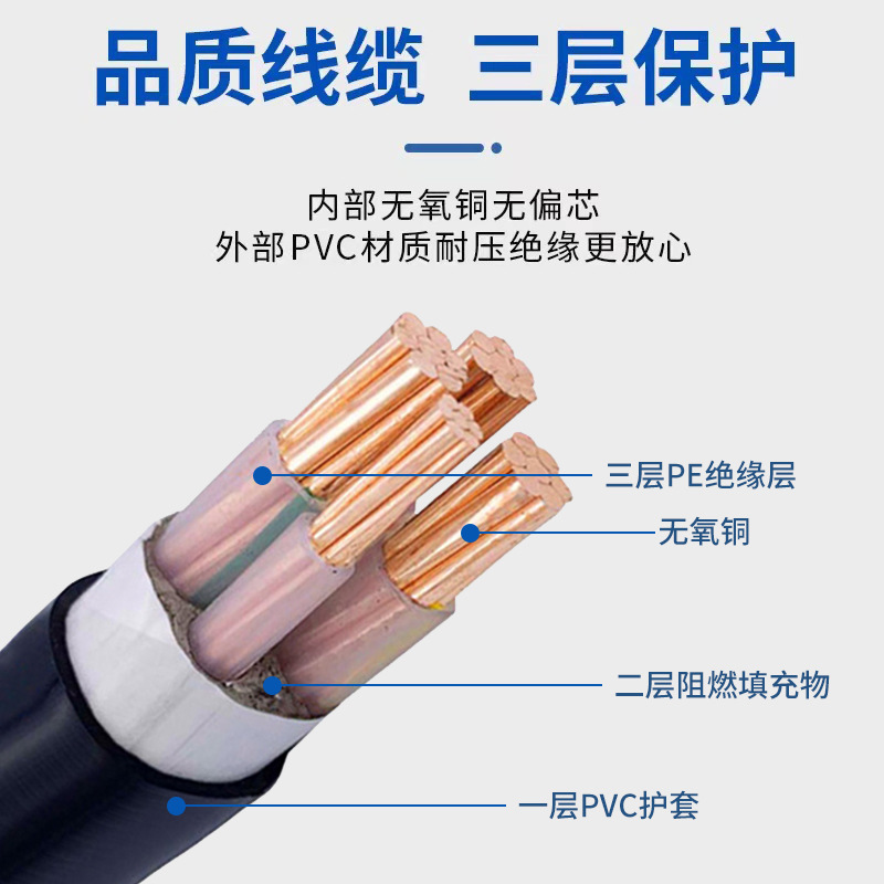 电缆