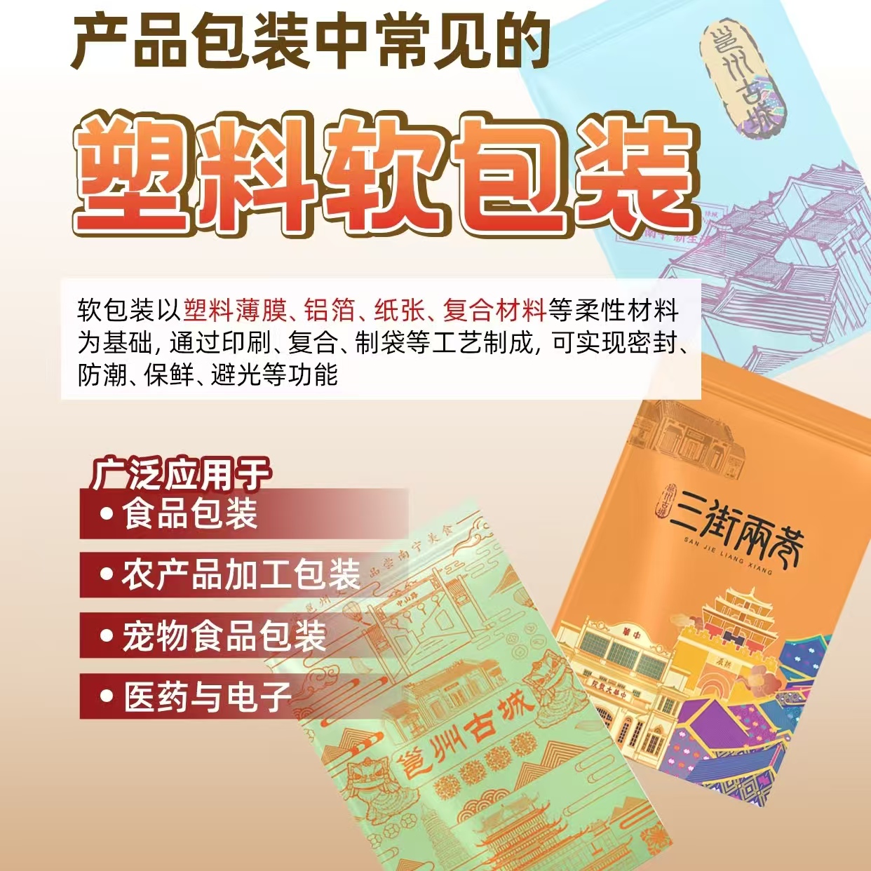 软包装的分类